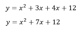 equation parabola standard form