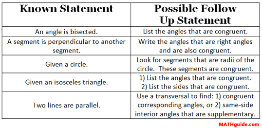 unit-2-test-logic-and-proof-answer-key