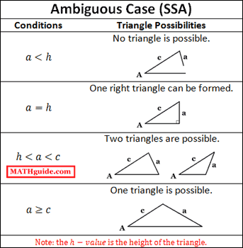 case law