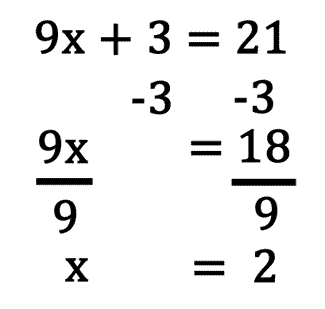 x = 2