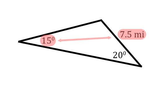 Angle and its opposite side are known