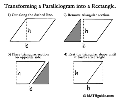 www.mathguide.com