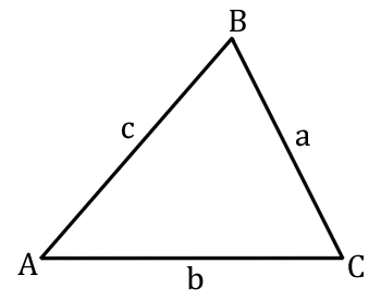 Completely Labeled Triangle