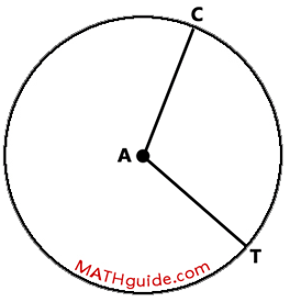 central angles and arcs