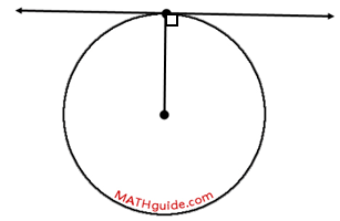point of tangency and perpendicular radius to tangent line