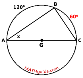 circumscribed triangle and inscribed angle problem