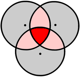 Venn Diagram 1