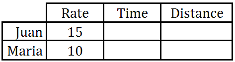 set cell to equal time minus minutes