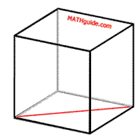 diagonal cube face