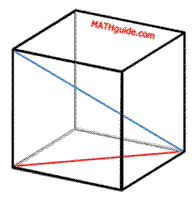 diagonal cube internal and face