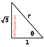 diagram rectangular point