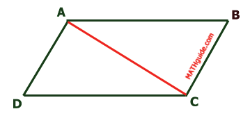 parallelogram ABCD with diagonal AC