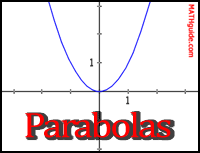 Parabolas