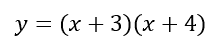 factored form parabola