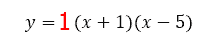 factors parabola equation