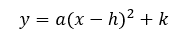 vertex form parabola