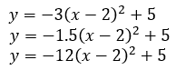 equations parabolas vertex form