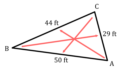 Determining the sides