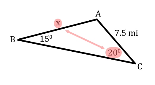 Unknown side is opposite known angle