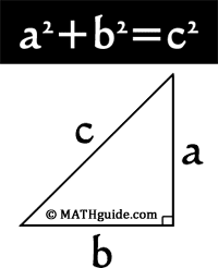 Pythagorean Theorem