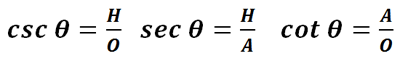 Trig Definitions