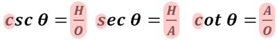 Trig Definitions