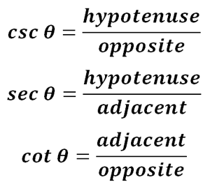 Trig Definitions