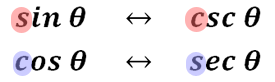 Sine with Cosecant and Cosine and Secant