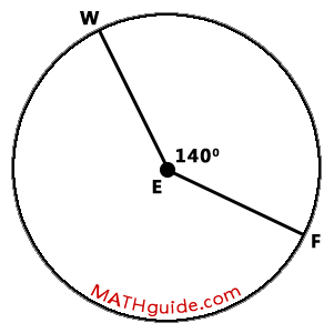 central angle and arc problem