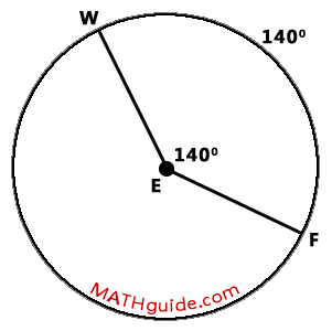 central angle and arc problem