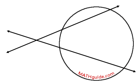 intersecting secant lines