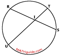 Intersecting Chords