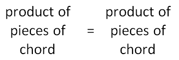 Chord-Chord Pieces Relationships