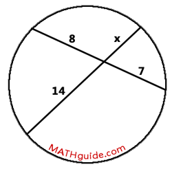 Chord-Chord Pieces Problem