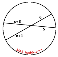 Chord-Chord Pieces Problem