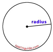 radius