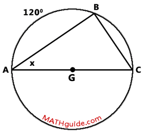 circumscribed triangle and inscribed angle problem