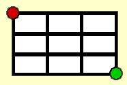 Town Map and Grid