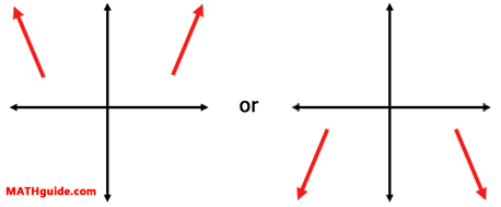 even degree: branches point in same direction