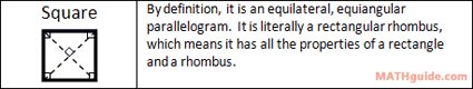 square definition properties