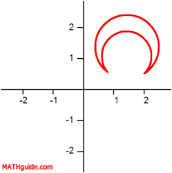 Graph of a Relation
