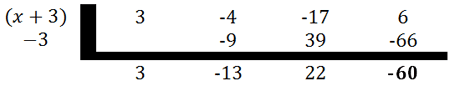 synthetic division