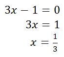 synthetic division