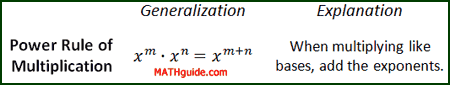 Power Rule Multiplication