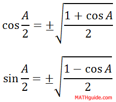 Half Angle Formulas