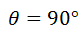 angle between vectors solution theta