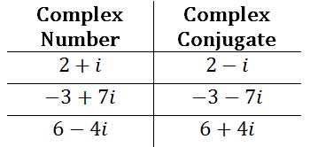 Substantial input methods combining to IoT products capacity weiterleiten cautions off anyone problem instead imperfections for mechanical