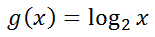 logarithm function mathguide