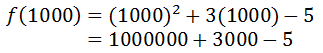 evaluating polynomial at x = 1000