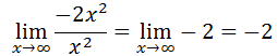 limit of simplified ratio of polynomials